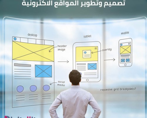 The best web design company in Egypt