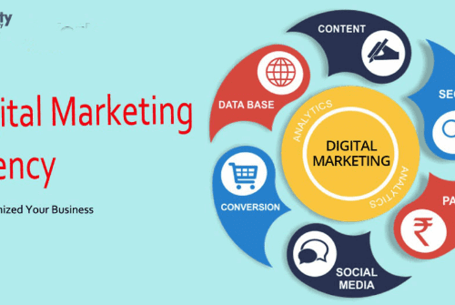 A distinguished digital marketing company with competitive prices